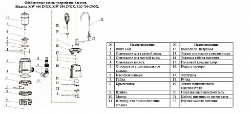 Насос дренажный Vodotok MQ 750 INOX в Рязани. Купить с доставкой | ПластикПроф
